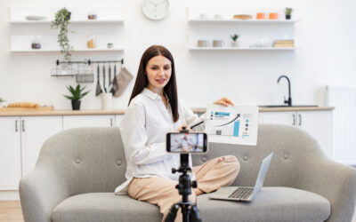 Het opvolgen van finfluencer-adviezen kost je rendement